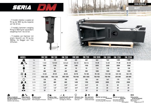 Отбойный молоток DEMOQ DM500