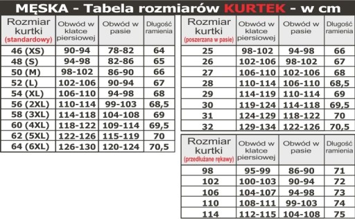 Защита локтей, плеч и коленей SAS-TEC SC-1/42