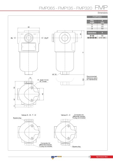 Фильтрующий элемент HP0652A25AN - MP FILTRI