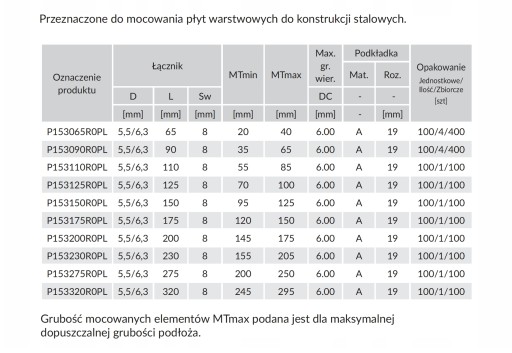 ETANCO - WKRĘT GTR6 Dachy - płyta warstwowa 100szt. dł. 125mm RAL7024