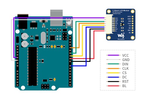 ЖК-дисплей 1,14 дюйма, 240x135 SPi ST7789 ARDUINO STM Rpi