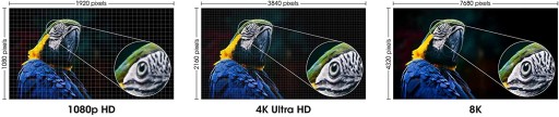 Сверхскоростной кабель HDMI 2.1 8K*60 Гц, 1 м CEC HEC