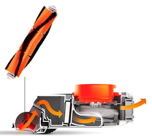 Szczotka Główna Do Xiaomi Mi Robot Vacuum Mop 1C