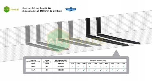 ВИЛЫ КАСКАД 122 40 1200 2а 3000 кг x 500 мм