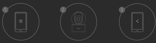 KAMERA FULL HD XIAOMI SMART HOME C200 WEWNĘTRZNA NIANIA IP 360 1080P