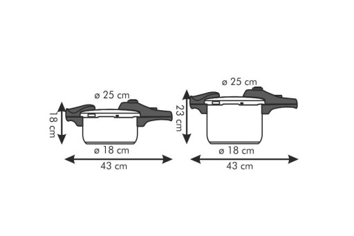 НАБОР СКОРОВАРКИ TESCOMA 4+6 Л