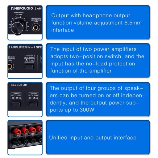 Wzmacniacz Dystrybutor wzmacniacza stereo