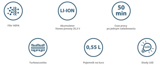 БЕЗРЕШИТЕЛЬНЫЙ ПЫЛЕСОС АККУМУЛЯТОРНЫЙ ВЕРТИКАЛЬНЫЙ ЦИКЛОН РУЧНОЙ СО ШВАБРОВОЙ ETA