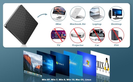 ZEWNĘTRZNY NAPĘD DVD Amicool, USB 3.0 Type-C CD DVD +/-RW NAGRYWARKA