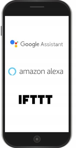 Счетчик электроэнергии и энергопотребление Wi-Fi