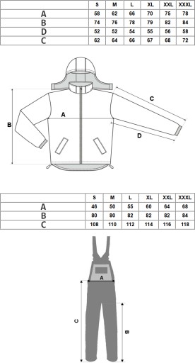 STRONG зимняя рабочая одежда, INSULATED CONSUL XL