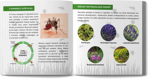 СПРЕЙ ОТ КОМАРОВ И МОШЕК БЕЗ ВРЕДИТЕЛЕЙ 1Л