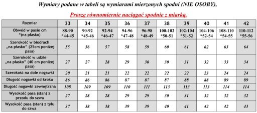 Мужские брюки INSULATED CORDRUGS коричневые стрейч W38