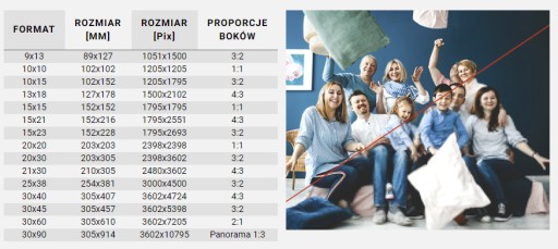 Проявочные фотораспечатки 10х15 см - 10 шт.