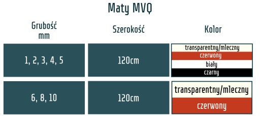 Силиконовый коврик MVQ, черный, толщина 1 мм.