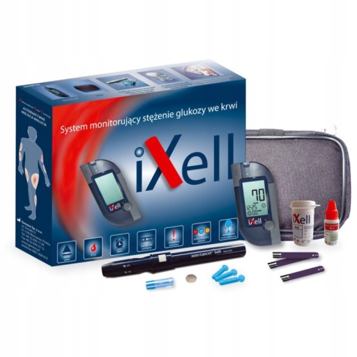 Распространение гарантии на новый комплект глюкометра Ixell PL