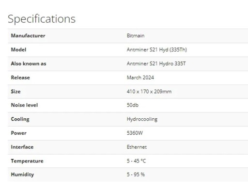 Bitmain Antminer S21 Hydro (319TH)