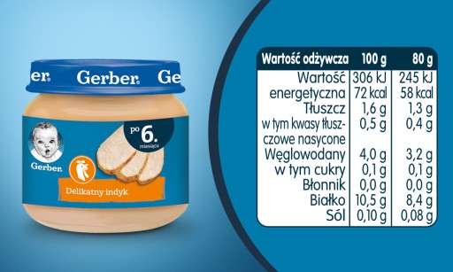 GERBER obiadek delikatny indyk 6x80g