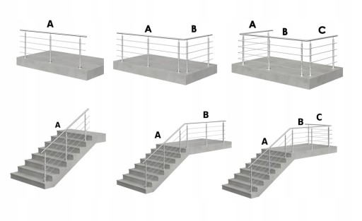 Balustrada nierdzewna balkonowa schodowa barierka 5 x Ø12 mm długość 12 m