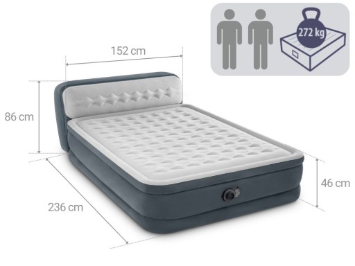 Materac Dmuchany Dwuosobowy Łóżko z Pompką 230V Intex 64448ND MODEL 2025