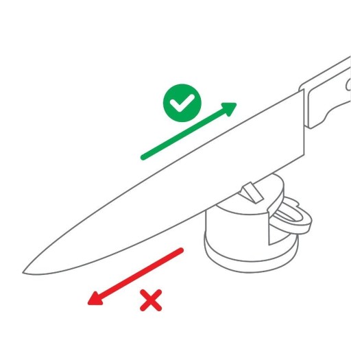 Ostrzałka AnySharp PRO Gun Metal