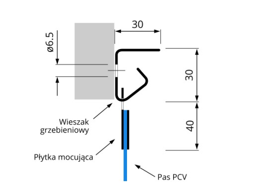 Kurtyna paskowa (SxH): 134 x 280cm, pasy PCV 200x2