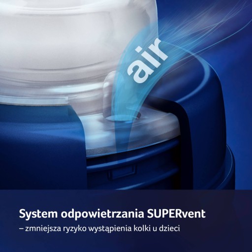 Lovi Антиколиковая бутылочка 120мл 0м+ 21/587