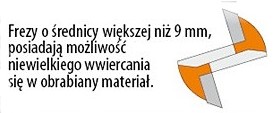 Frez prosty HM CMT 911.180.11