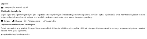 Краска акриловая A'KRYL Renesans 100 мл 20 Phthalo Blue