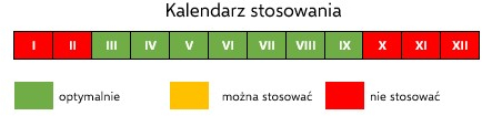 SUBSTRAL NAWÓZ MAGICZNA SIŁA do ogórków 350g