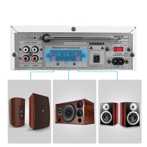 УСИЛИТЕЛЬ ДЛЯ ДИНАМИКОВ С FM-СТЕРЕО BLUETOOTH 5.0 РАДИО