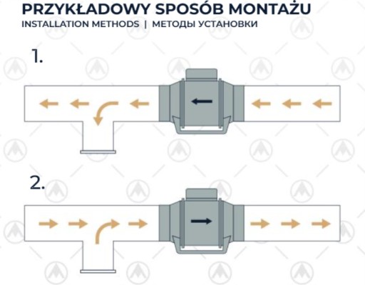 Канальный вытяжной вентилятор 125, мощный, эффективный до 240 м3/ч, тихий продукт.