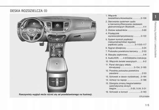 Hyundai Tucson 2015-2018+Руководство по эксплуатации магнитолы
