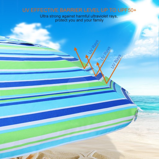 DUŻY PARASOL PLAŻOWY OGRODOWY FILTR UV ŁAMANY SKŁADANY 200cm