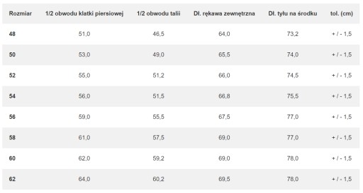 Zielona marynarka męska w kratę PAKO LORENTE r. 60