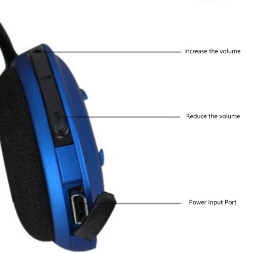 Мини-стереогарнитура Bluetooth V4.1