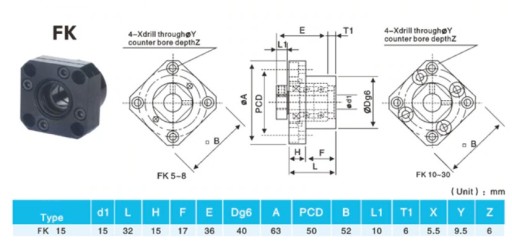 ПОДШИПНИКОВЫЙ БЛОК FK15 FF15 ШАРИКОВИНТОВЫЙ ПРИВОД С ЧПУ