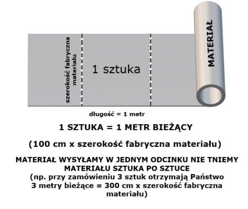 МАТЕРИАЛ ТКАНИ POLAR MINKY, цвет серый 1МБ