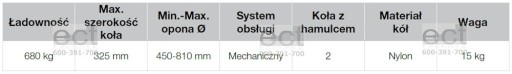BAHCO BH1CD680 ТЕЛЕЖКА ДЛЯ ПОГРУЗКИ АВТОМОБИЛЯ