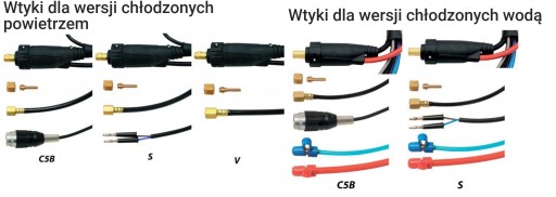 WELDLINE Uchwyt palnik spawalniczy TIG 350A 4m