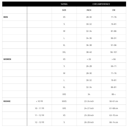Prolimit Harness WS Waist Vault M трапеция