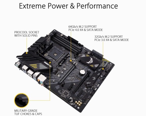 Материнская плата Asus TUF GAMING B550-PLUS WIFI II ATX