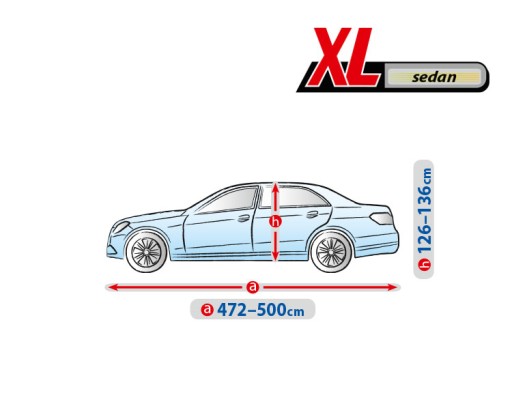 Pokrowiec plandeka BMW 5 e34, BMW 5 e39, e60, F10