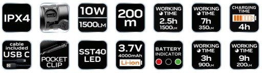 NEO LATARKA AKUMULATOROWA 4000mAh 1500lm LED SST40 USB-C IPX4 99-075
