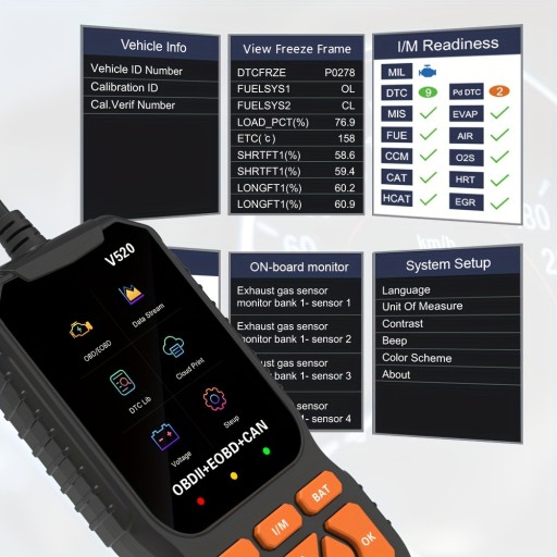 Автомобильный сканер OBD2 в режиме реального времени, профессиональный механик