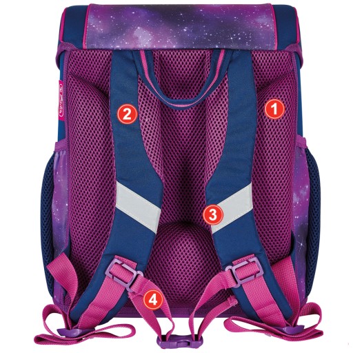 ШКОЛЬНЫЙ РЮКЗАК HERLITZ LOOP KOSMOS KL1-3