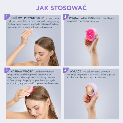 Набор FOREO LUNA 4 Hair и сыворотка для кожи головы с двумя пептидами
