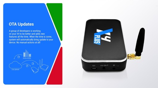 ТВ-приставка UGOOS X4 Pro Android11 ​​Amlogic S905X4 WIFI