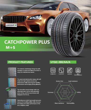 LANVIGATOR CATCHPOWER PLUS 205/45R17 Летняя шина