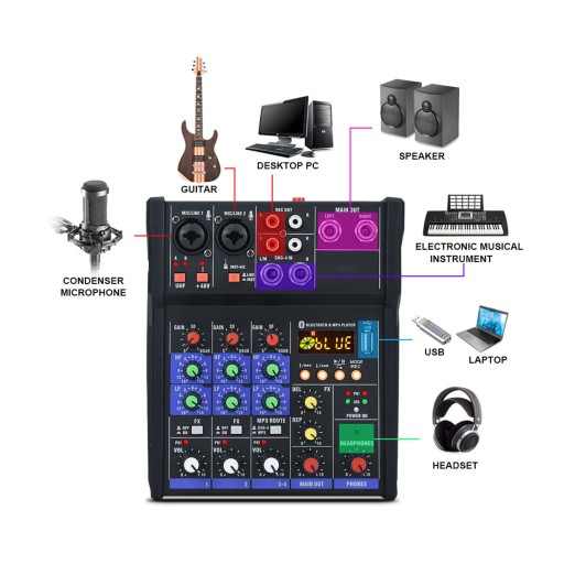 MIKSER ANALOGOWY 4-KANAŁOWY USB BLUETOOTH